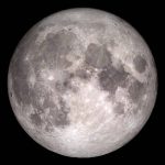 Penumbral Lunar Eclipse on May 5th