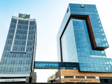 GCC Banks: GCC banking sector financial analysis risk management charts